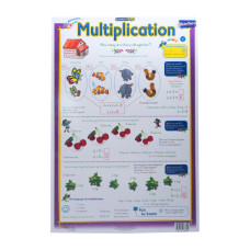 BTS CHART MULTIPLICATION M/KID
