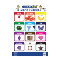 BTS CHART SHAPES/COLOURS