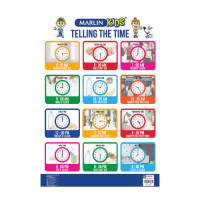 BTS CHART TELLING THE TIME BTS CHART TELLING THE TIME